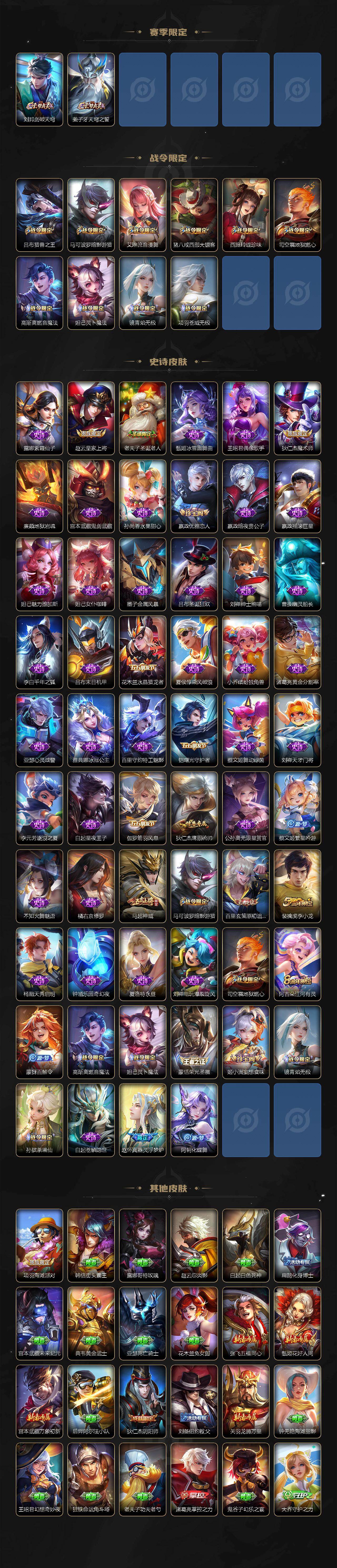 WZCMW465471王者荣耀账号详情图3