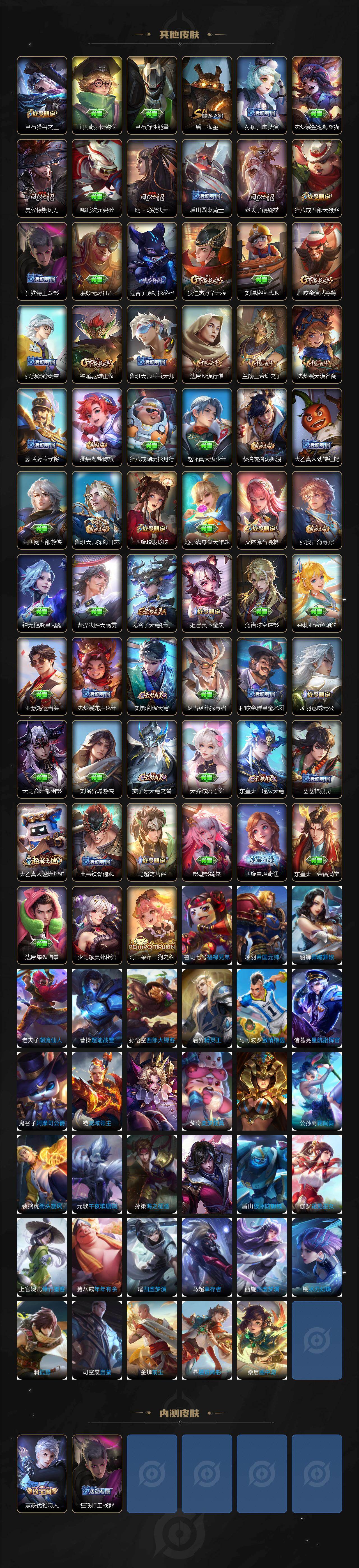 WZCMW465471王者荣耀账号详情图4