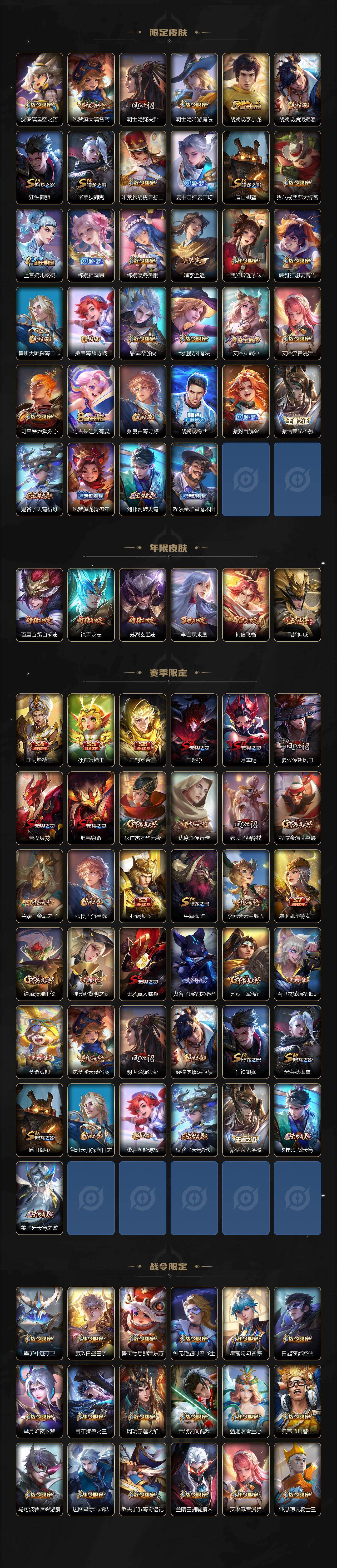 WZXS491367王者荣耀账号详情图3