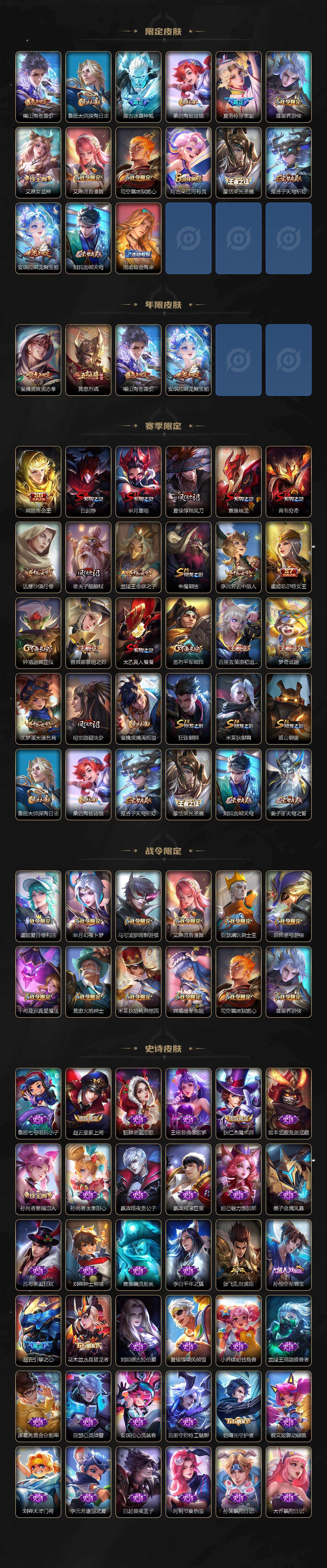 WZ03465620王者荣耀账号详情图3