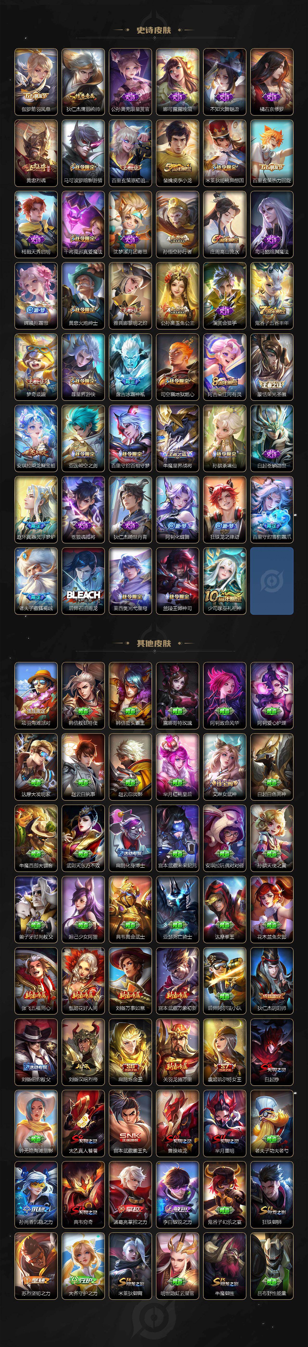 WZ03465620王者荣耀账号详情图4