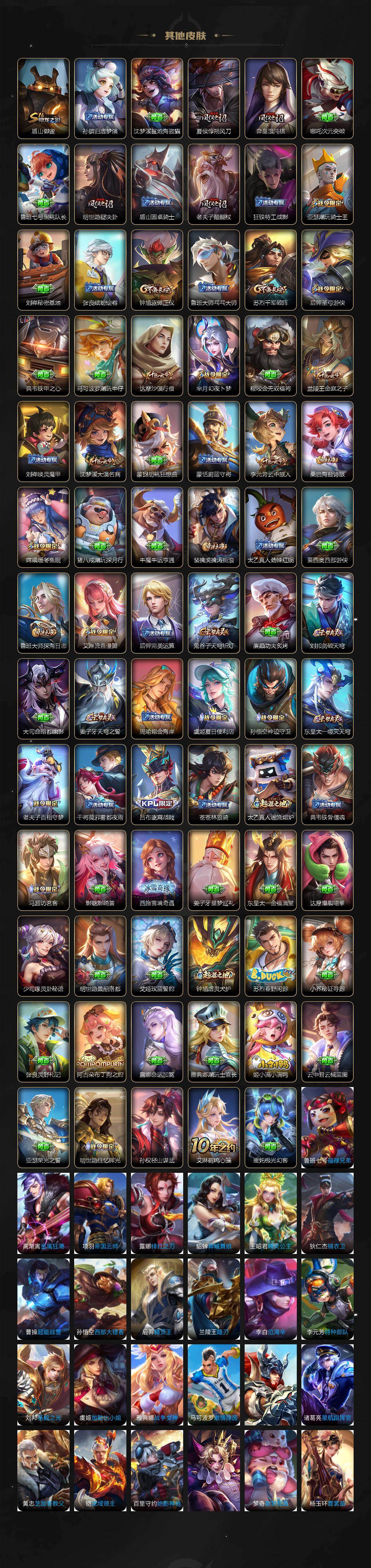 WZ03465620王者荣耀账号详情图5