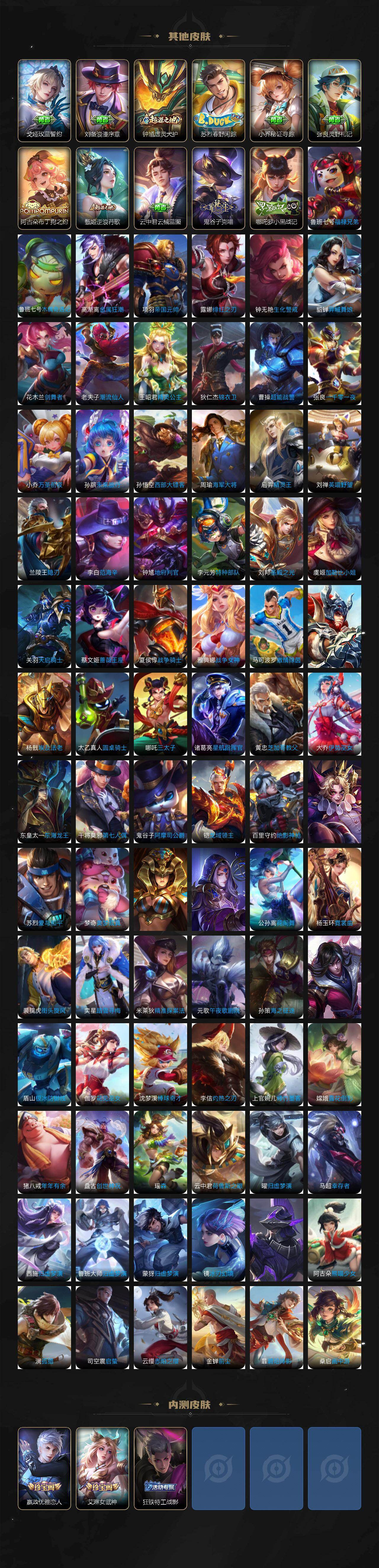 WZXS491367王者荣耀账号详情图7