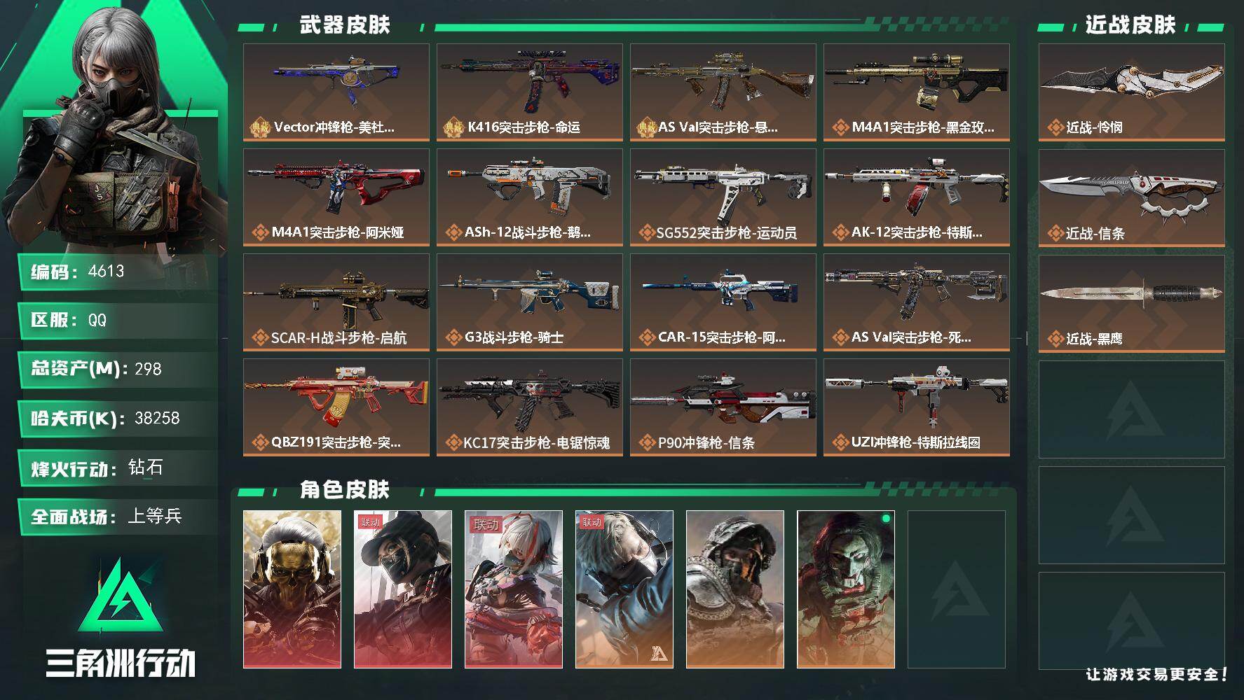 三角洲行动账号QQ总资产(M)：298M/哈夫币(K)：38258K/哈夫币(K)：38258K/传说枪皮数：28/全