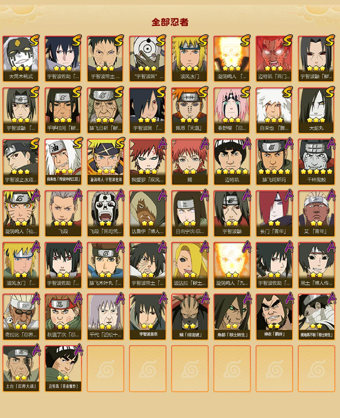 HYCMW46473火影忍者账号详情图2