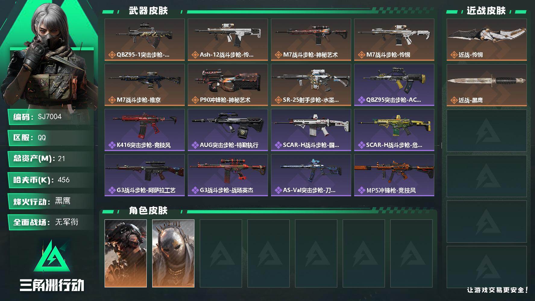 三角洲行动账号QQ【SJ7004】总资产(M)：21M/哈夫币(K)：456K/哈夫币(K)：456K/传说枪皮数：7