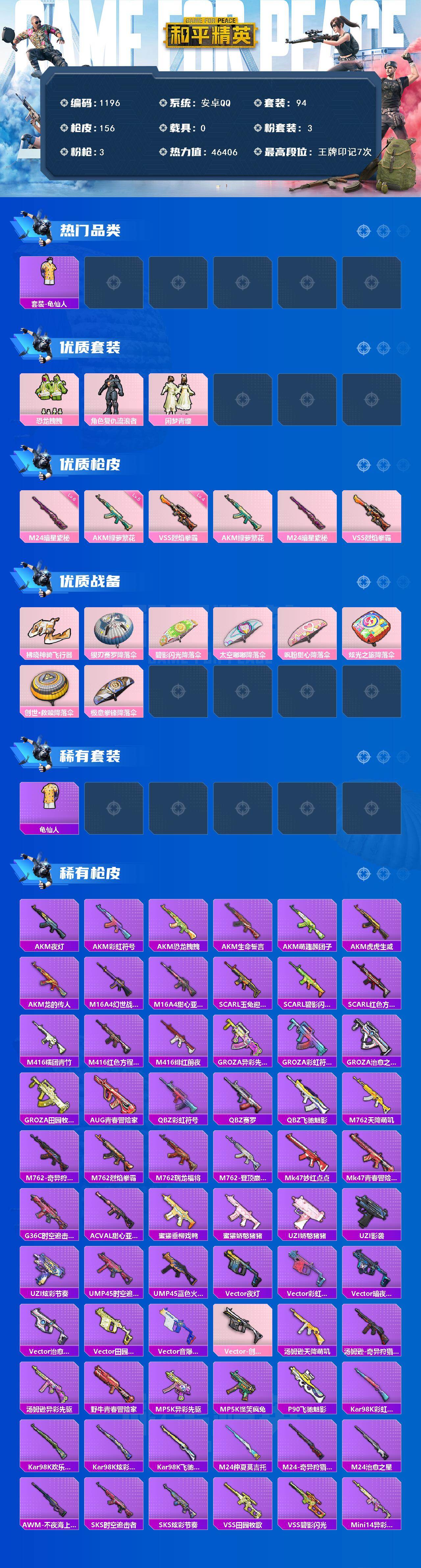 安卓 手Q-3粉装-3特效枪-0载具-2粉色飞行器-46406热力值-7王牌印记-94套装-156枪皮
【热门品类】：套装-龟仙人
【粉色套装】：粉装-恐龙拽拽，角色-复仇流浪者，粉装-闲梦青缨
【