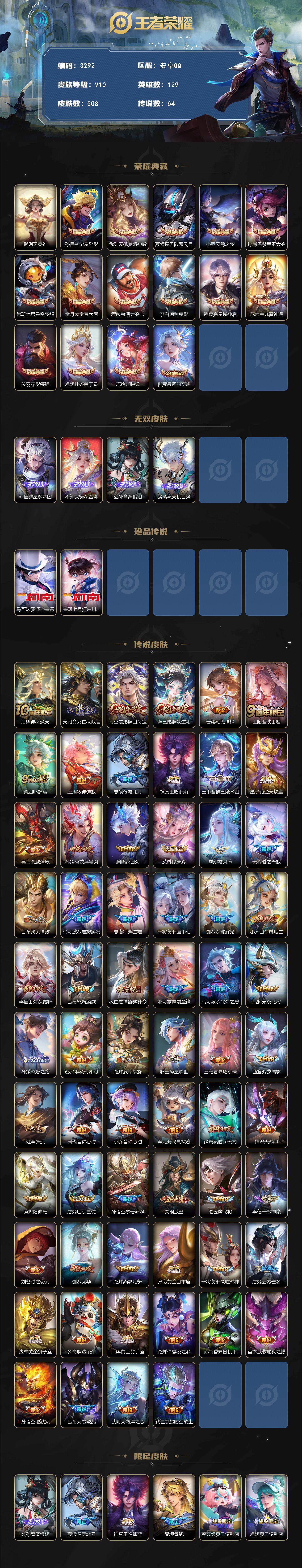 WZCMW465902王者荣耀账号详情图2