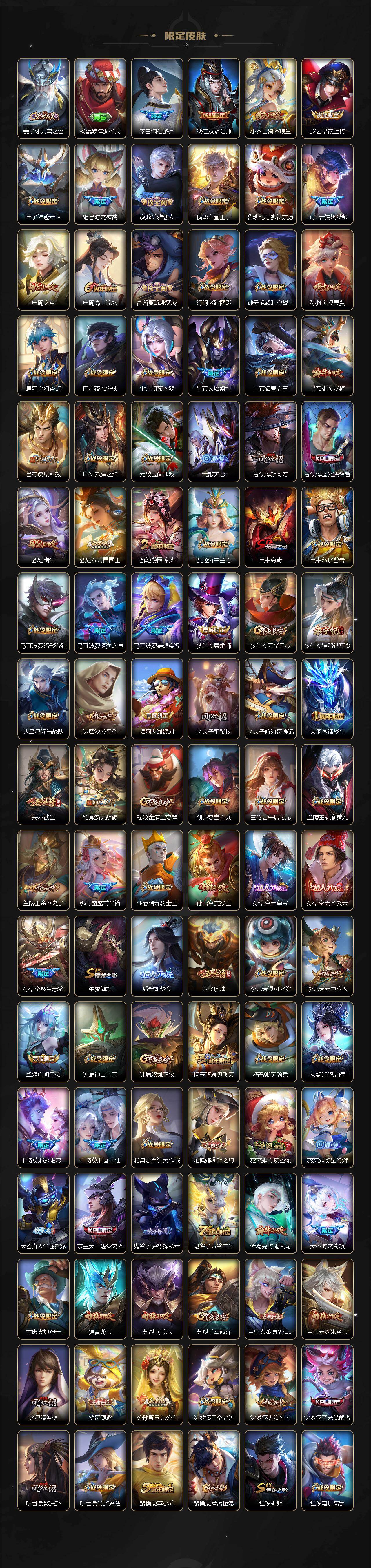 WZCMW465902王者荣耀账号详情图3