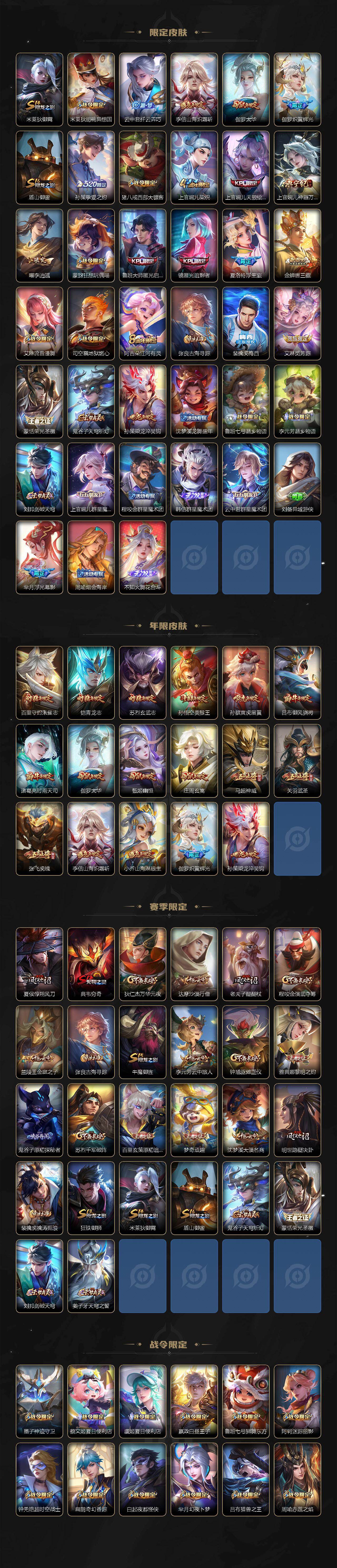 WZCMW465902王者荣耀账号详情图4