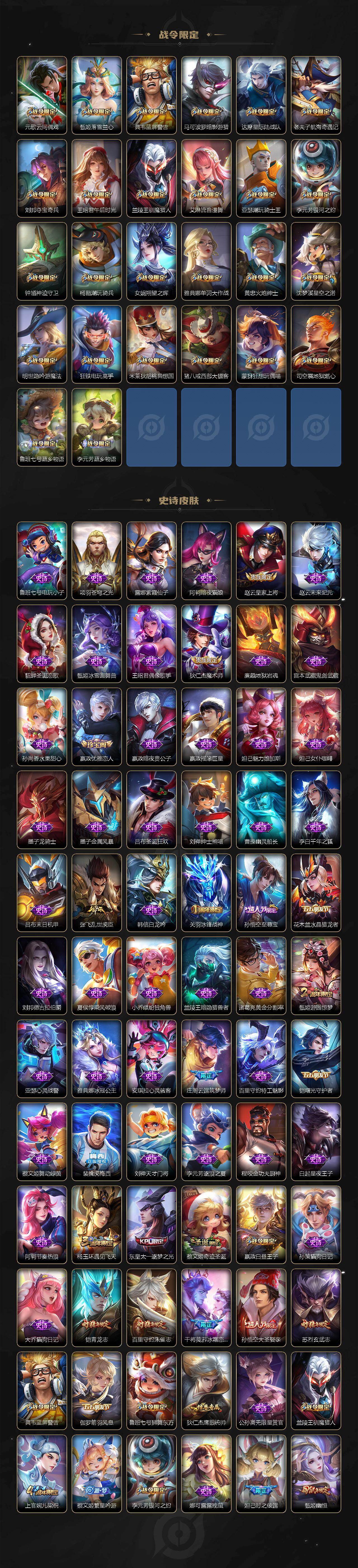 WZCMW465902王者荣耀账号详情图5