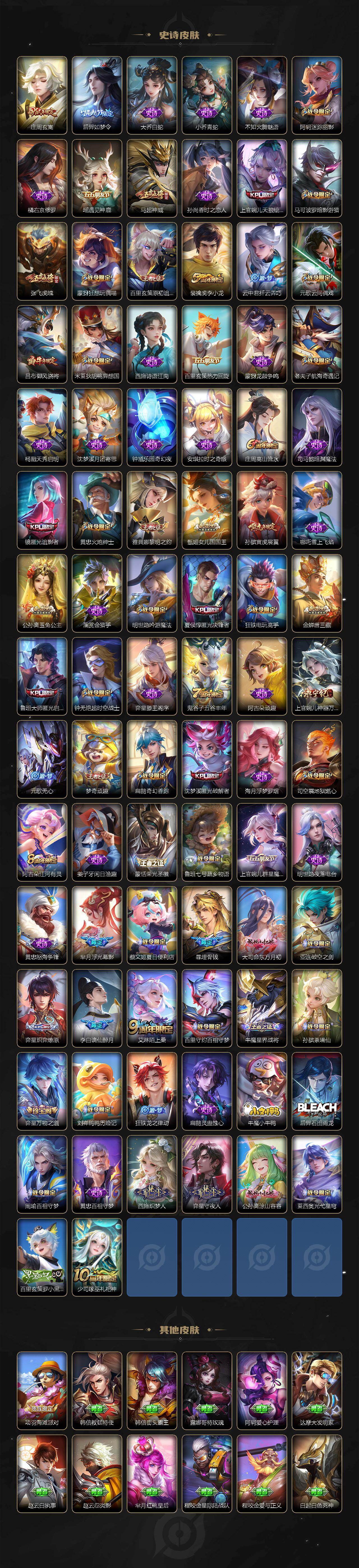 WZCMW465902王者荣耀账号详情图6