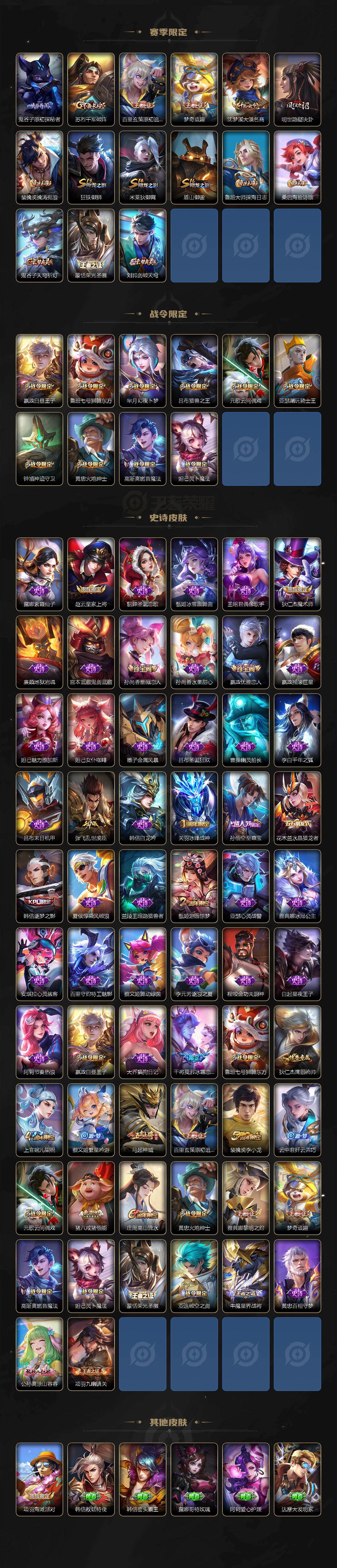 安卓Q-V5-永恒钻石III段位-128英雄-260皮肤-1典藏皮肤-10传说-61史诗
【英雄全皮】：孙权全皮
【荣耀典藏】：孙尚香杀手不太冷
【传说皮肤】：后羿神树通天，云缨幻光神枪，桑启鸣野蒿