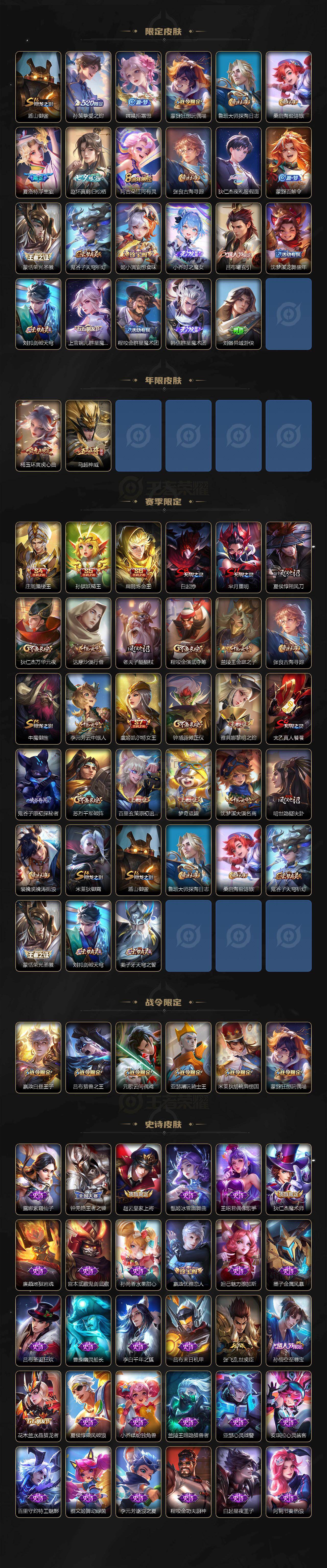 WZKG466021王者荣耀账号详情图3