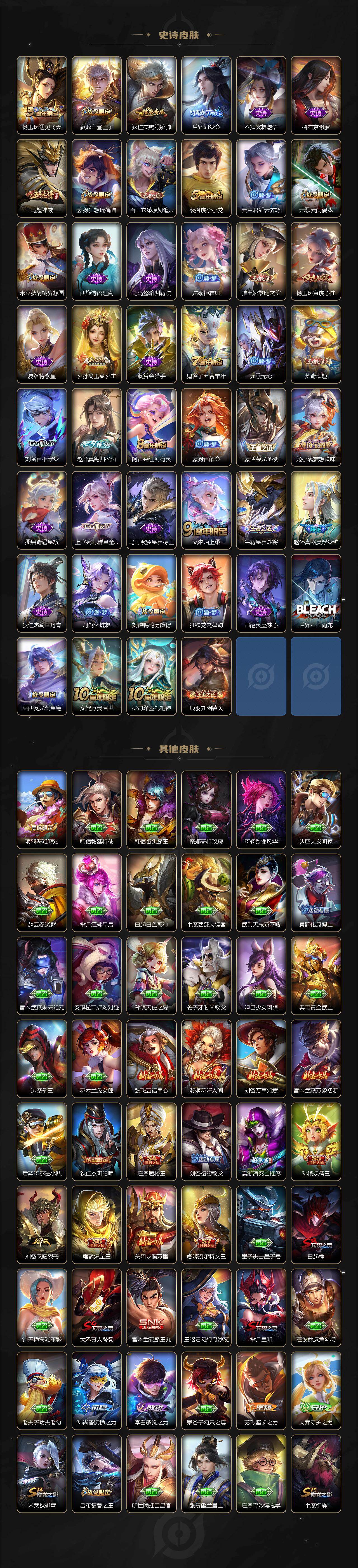 WZKG466021王者荣耀账号详情图4