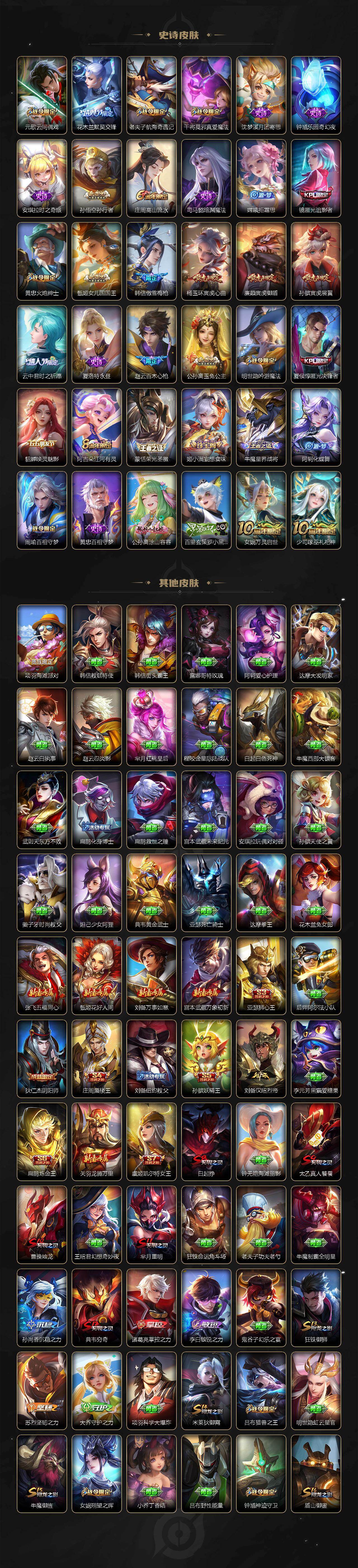 WZCMW478701王者荣耀账号详情图5