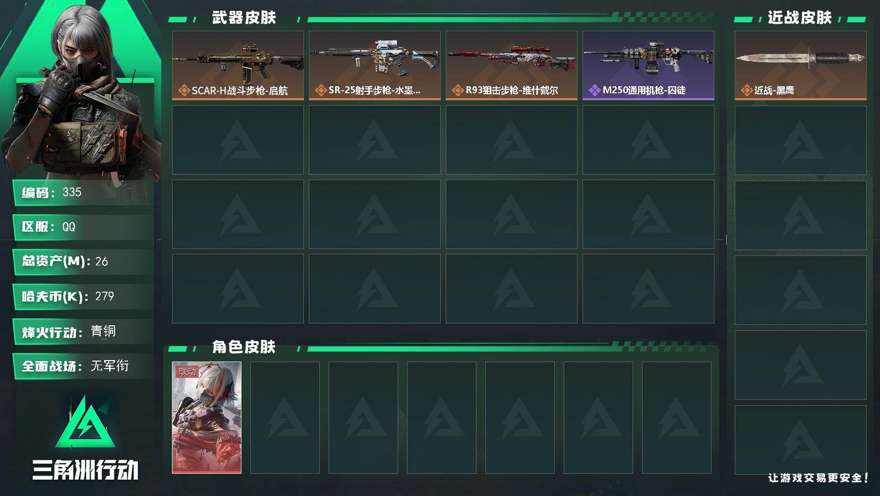 三角洲行动账号QQ26m总资产-279k哈伏币-26烽火等级-青铜-1战场等级-无军衔
【干员外观】：骇爪-维什戴尔
