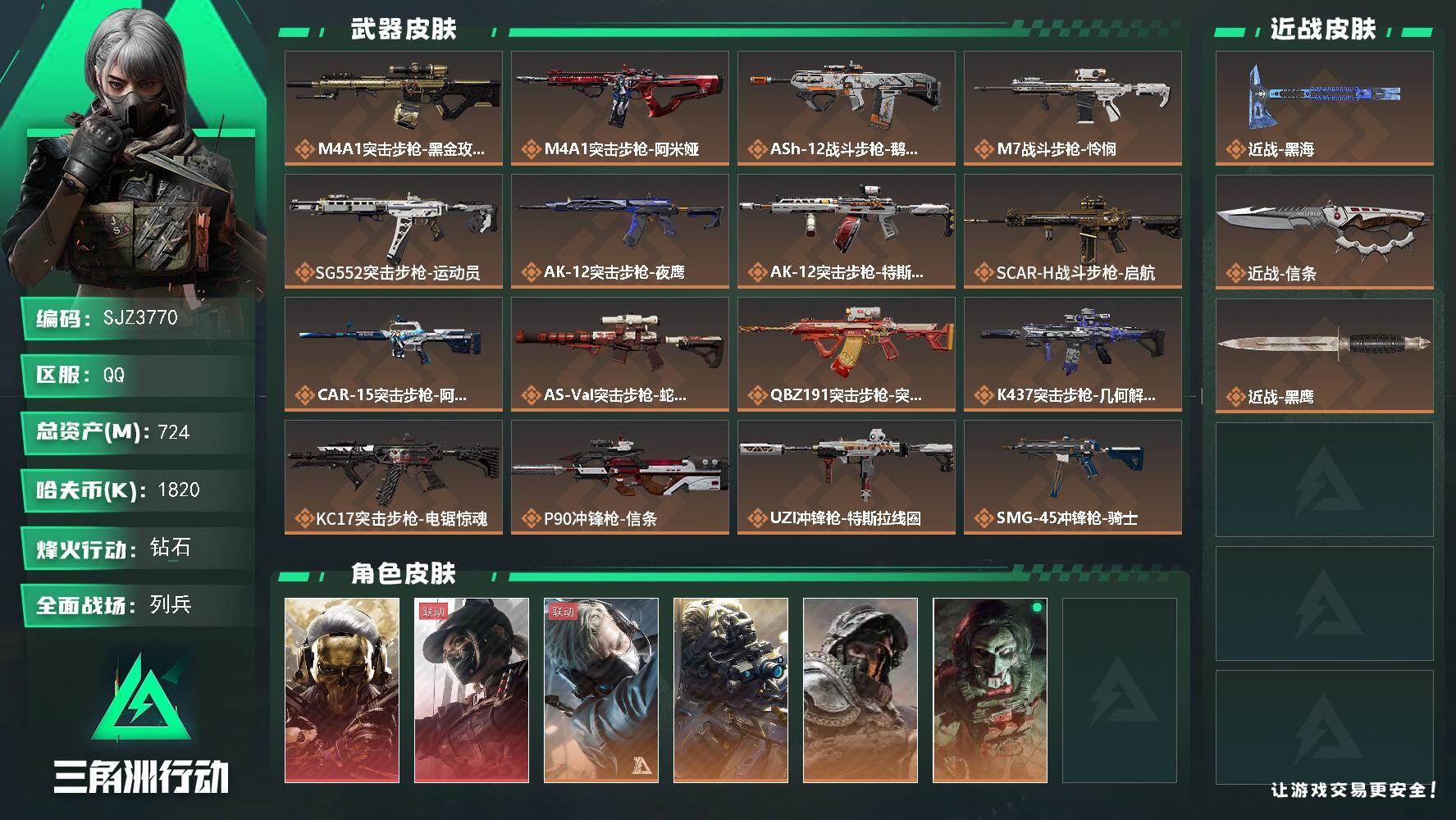 三角洲行动账号QQ【SJZ3770】总资产(M)：724M/哈夫币(K)：1820K/哈夫币(K)：1820K/传说枪