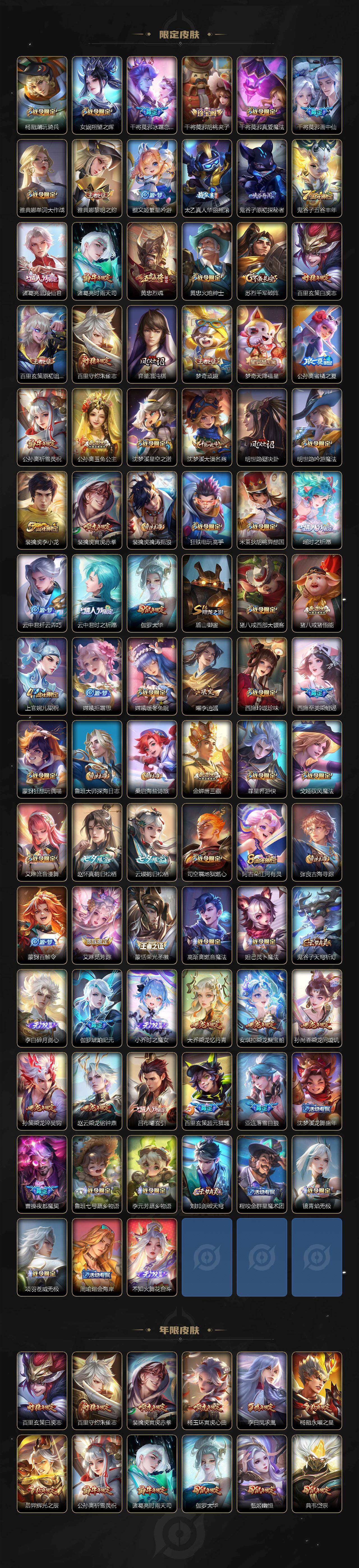 WZCMW496236王者荣耀账号详情图4