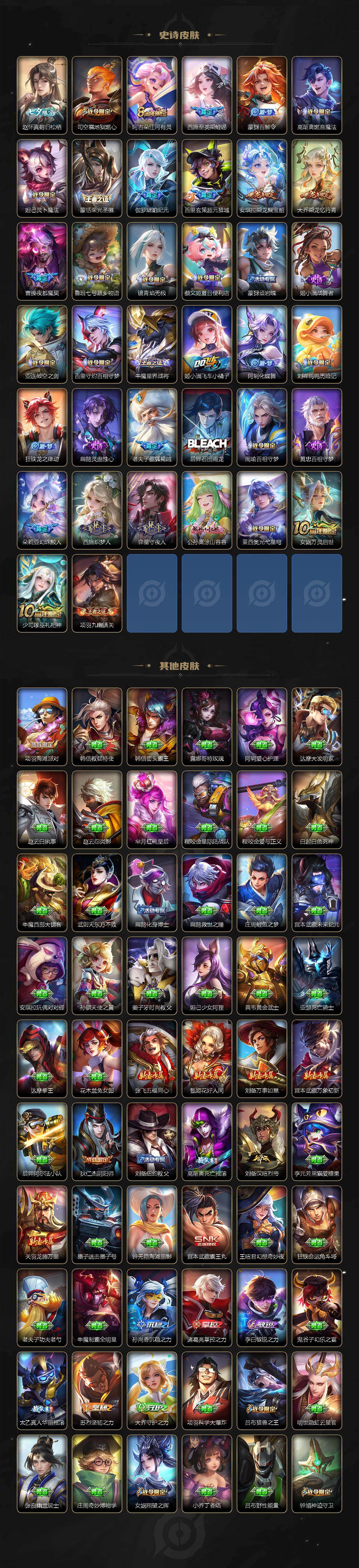 WZCMW496236王者荣耀账号详情图7