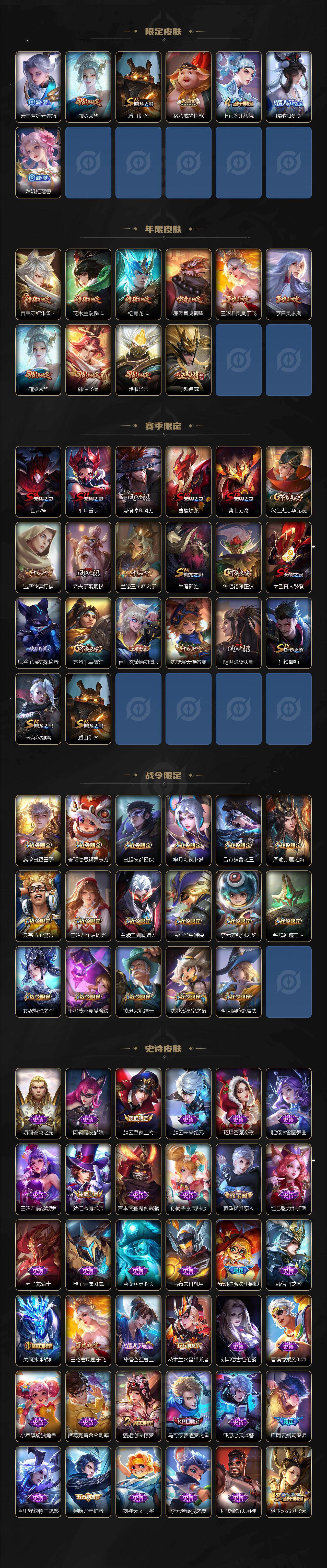 WZCMW495878王者荣耀账号详情图3