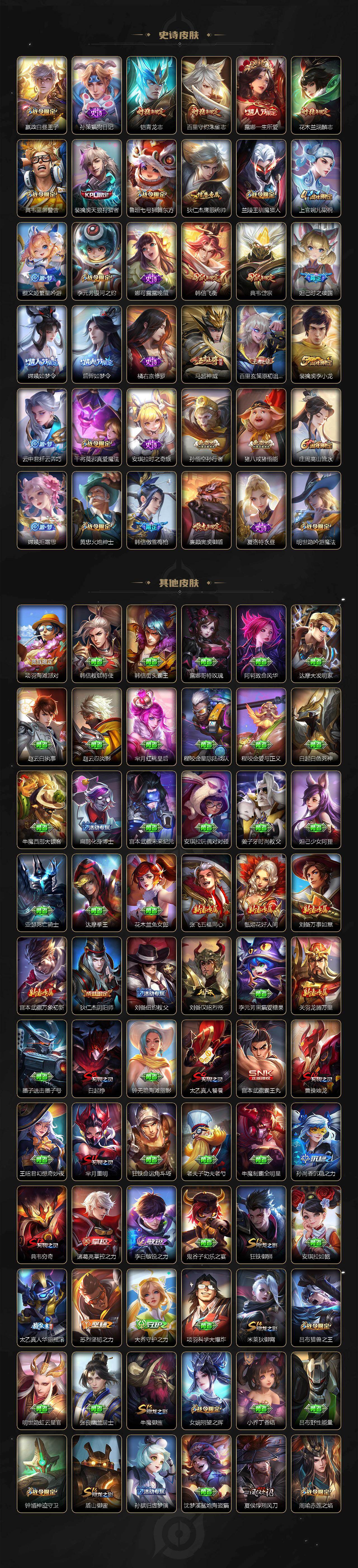 WZCMW495878王者荣耀账号详情图4