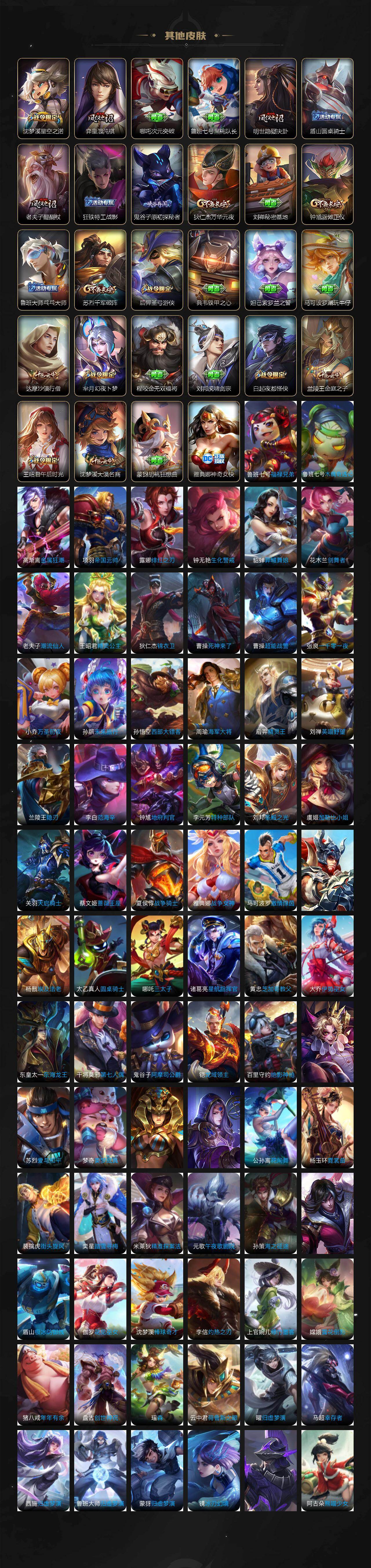 WZCMW495878王者荣耀账号详情图5