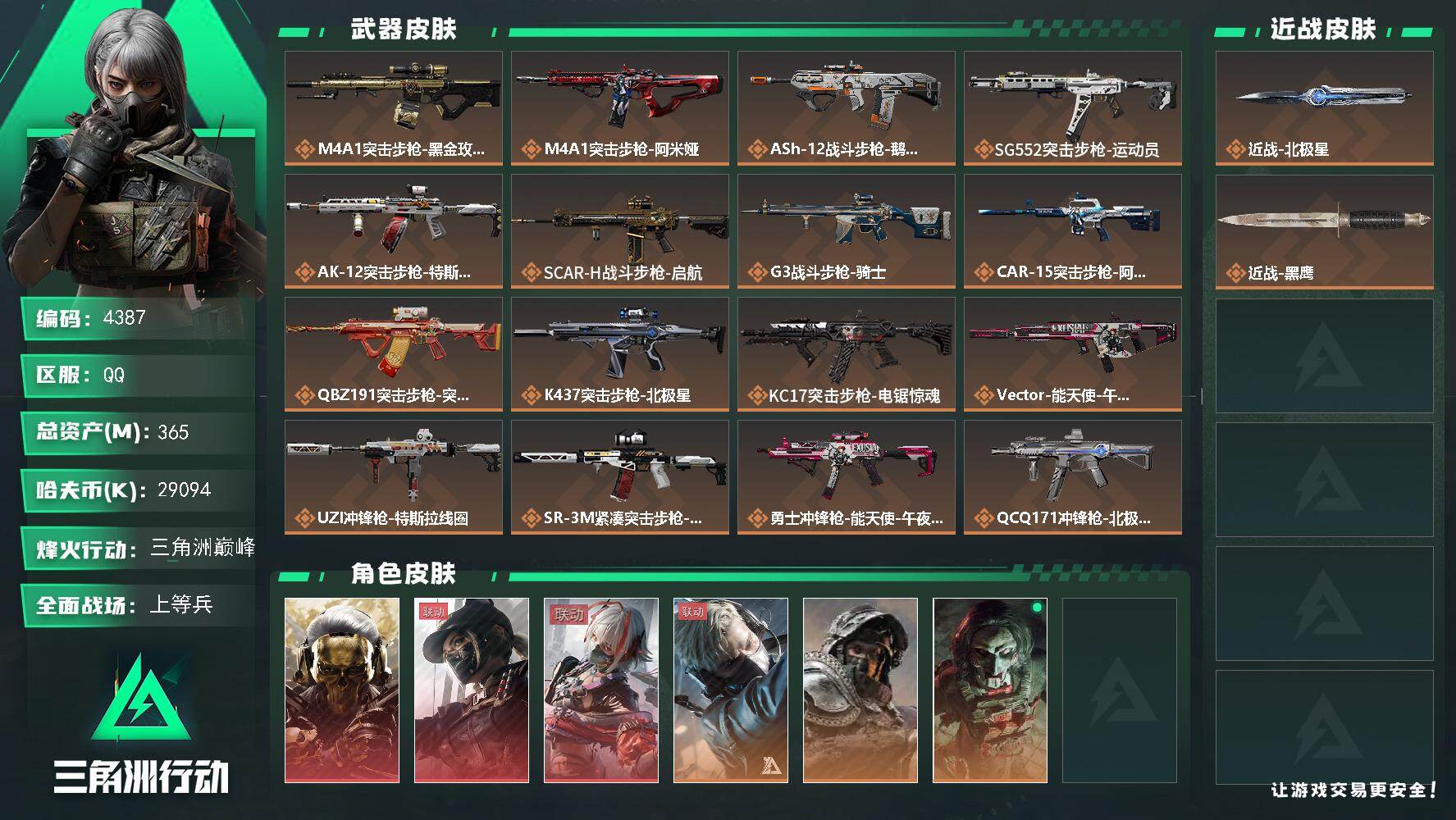 三角洲行动账号QQ总资产(M)：365M/哈夫币(K)：29094K/哈夫币(K)：29094K/传说枪皮数：24/全