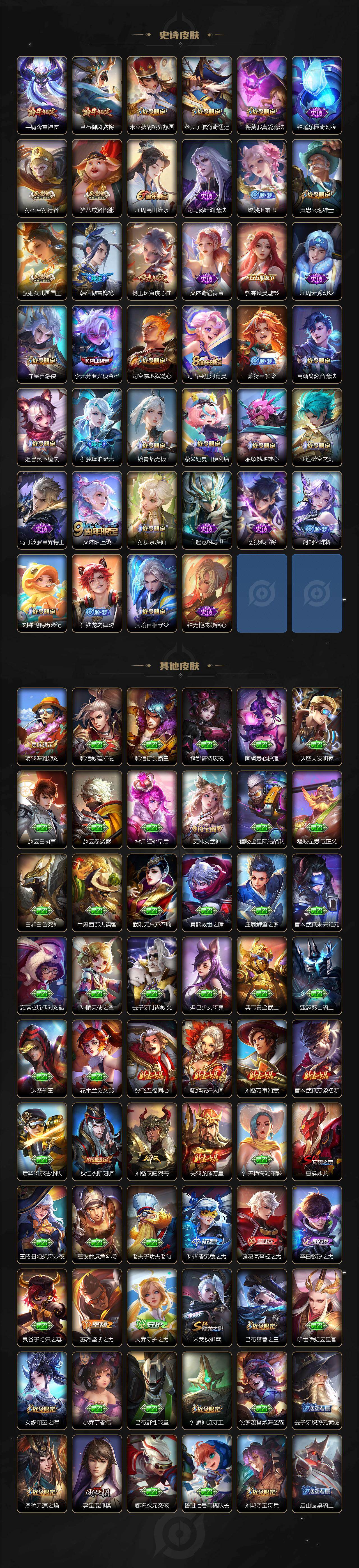 WZXS4214675王者荣耀账号详情图5