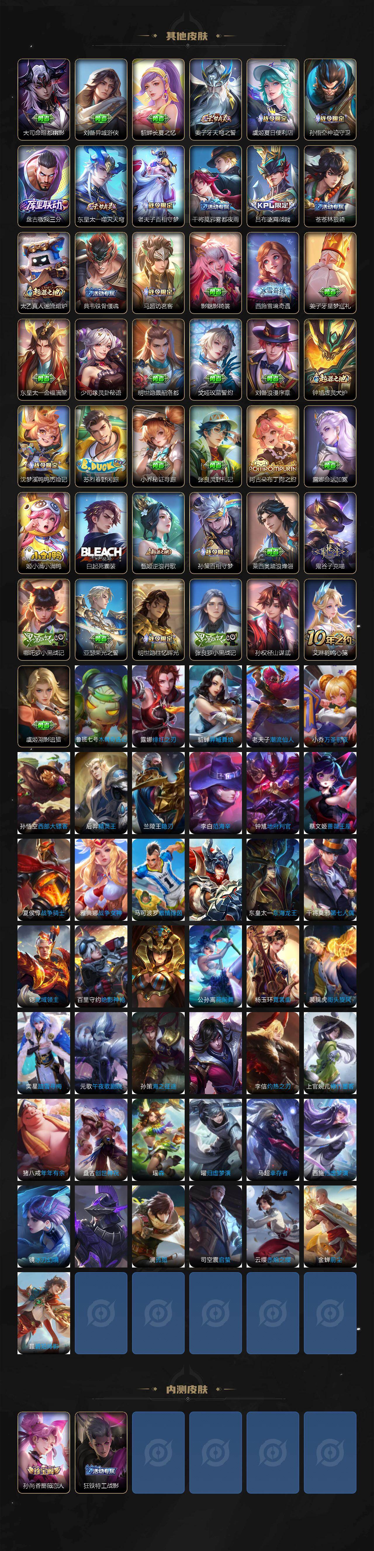 WZCMW496018王者荣耀账号详情图5