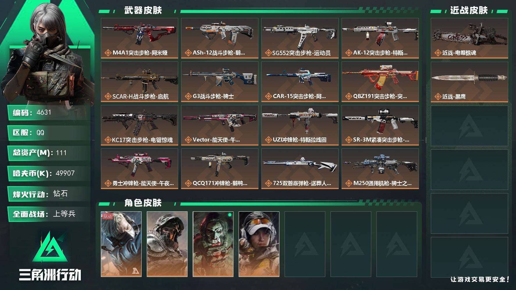 三角洲行动账号QQ总资产(M)：111M/哈夫币(K)：49907K/哈夫币(K)：49907K/传说枪皮数：19/全