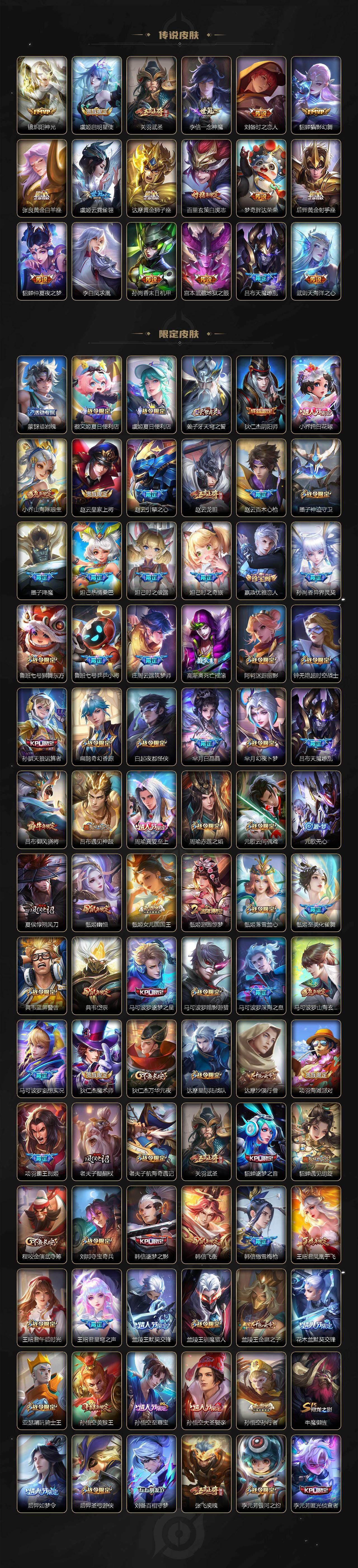 WZCMW491776王者荣耀账号详情图3