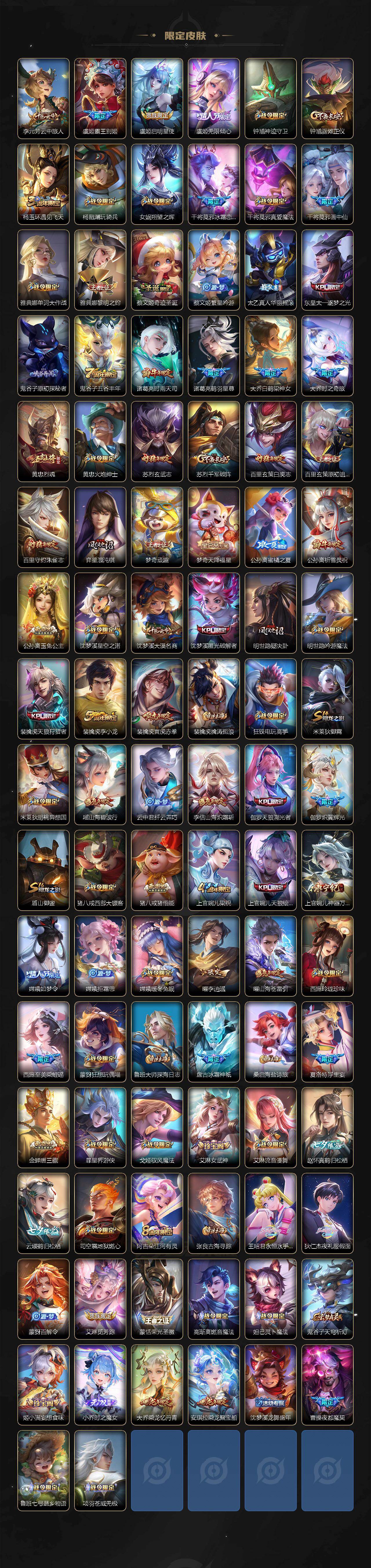 WZCMW491776王者荣耀账号详情图4