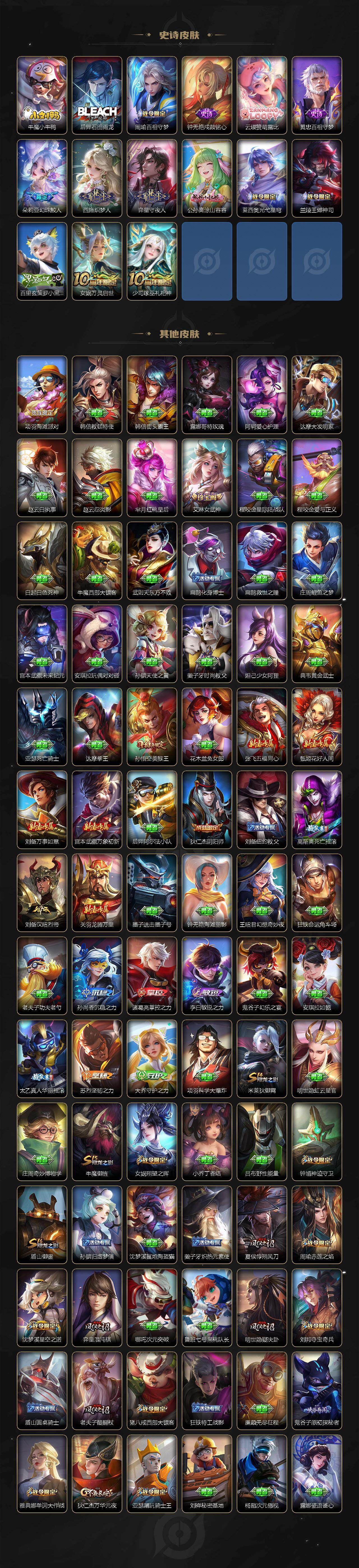 WZCMW491776王者荣耀账号详情图8