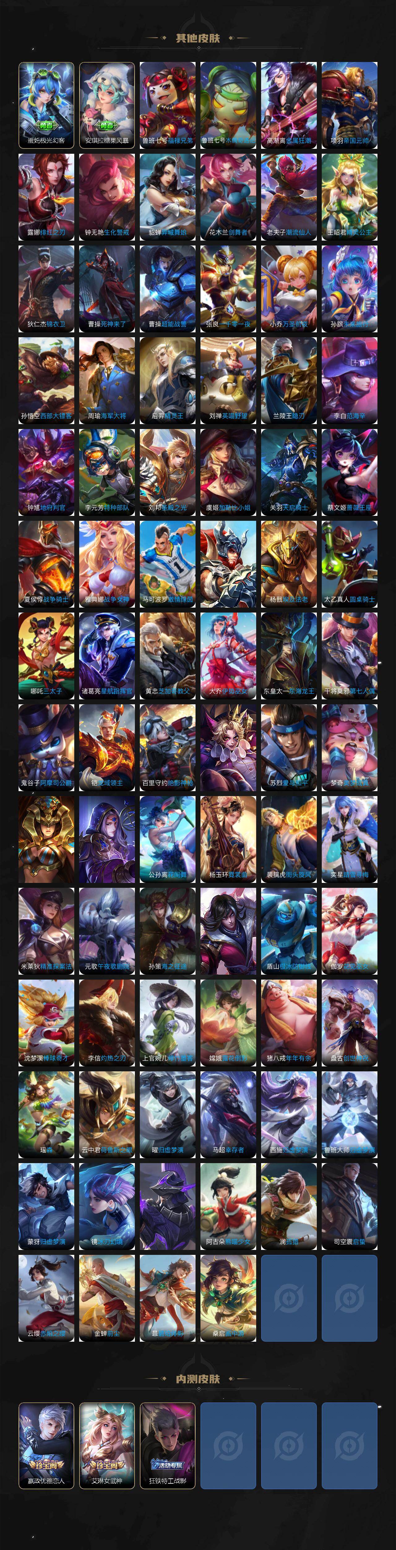 WZCMW491776王者荣耀账号详情图10