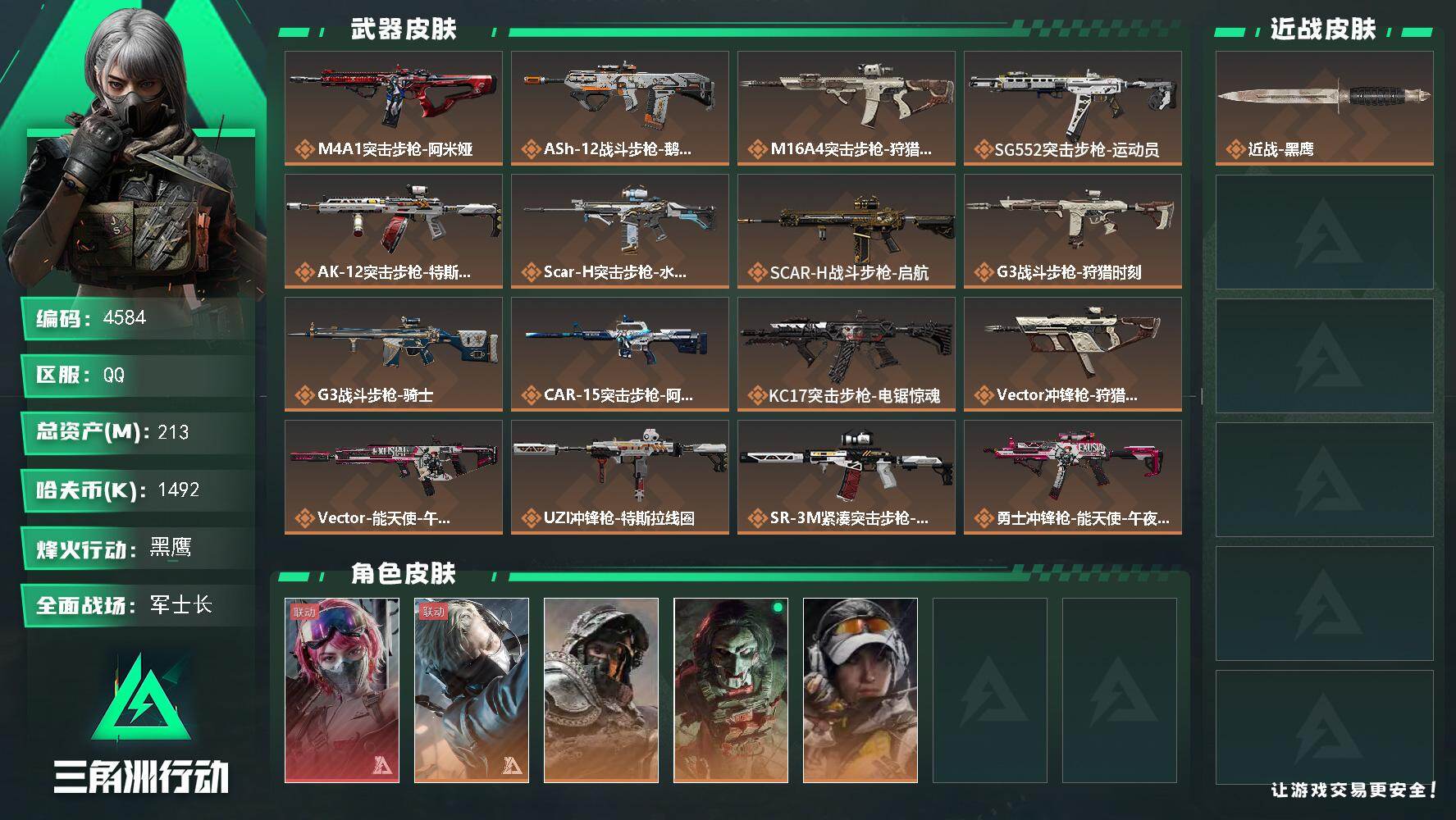 三角洲行动账号QQ总资产(M)：213M/哈夫币(K)：1492K/哈夫币(K)：1492K/传说枪皮数：20/全面战