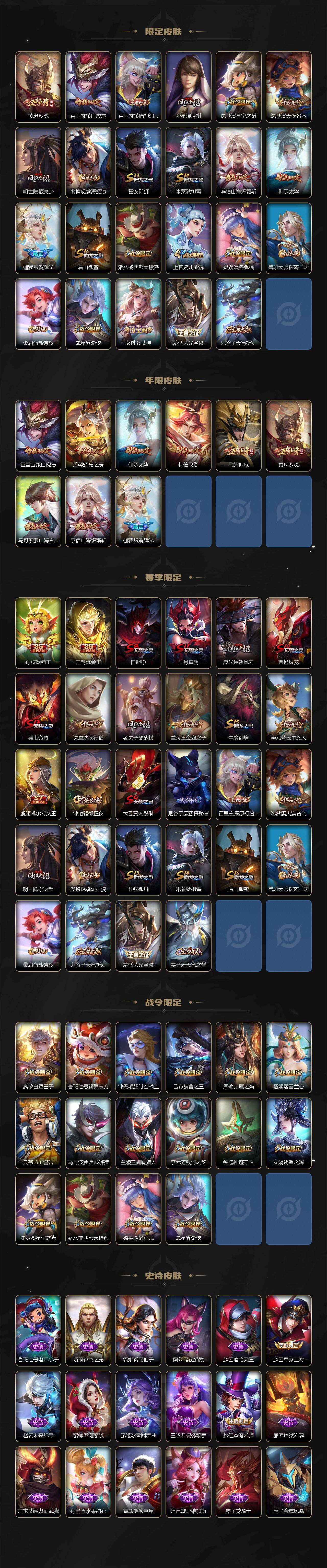 苹果Q-V4-永恒钻石V段位-125英雄-282皮肤-1典藏皮肤-1典藏英雄-1无双-26传说-81史诗
【英雄全皮】:钟馗全皮,李信全皮
【荣耀典藏】:武则天英雄,铠银白咏叹调
【无双皮肤】:武则