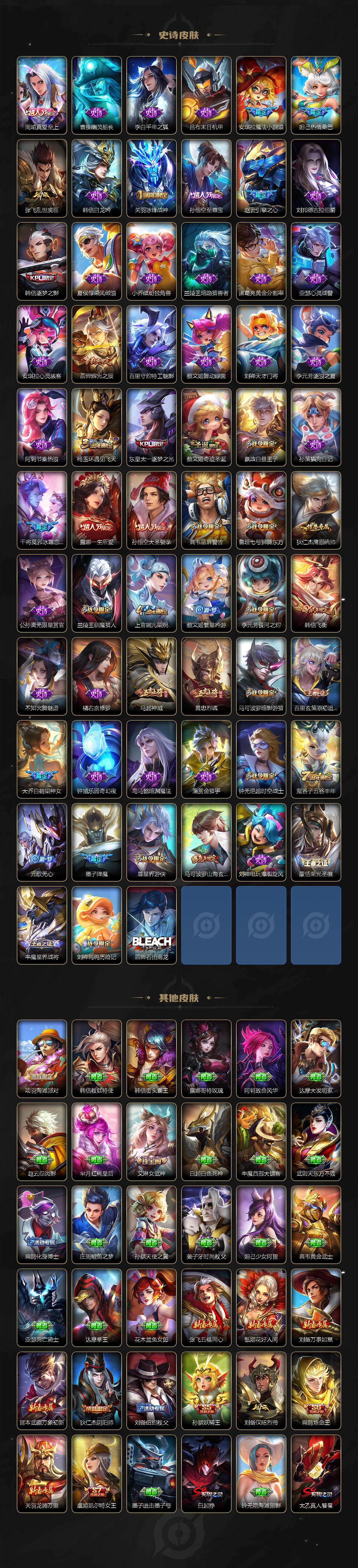 苹果Q-V4-永恒钻石V段位-125英雄-282皮肤-1典藏皮肤-1典藏英雄-1无双-26传说-81史诗
【英雄全皮】:钟馗全皮,李信全皮
【荣耀典藏】:武则天英雄,铠银白咏叹调
【无双皮肤】:武则