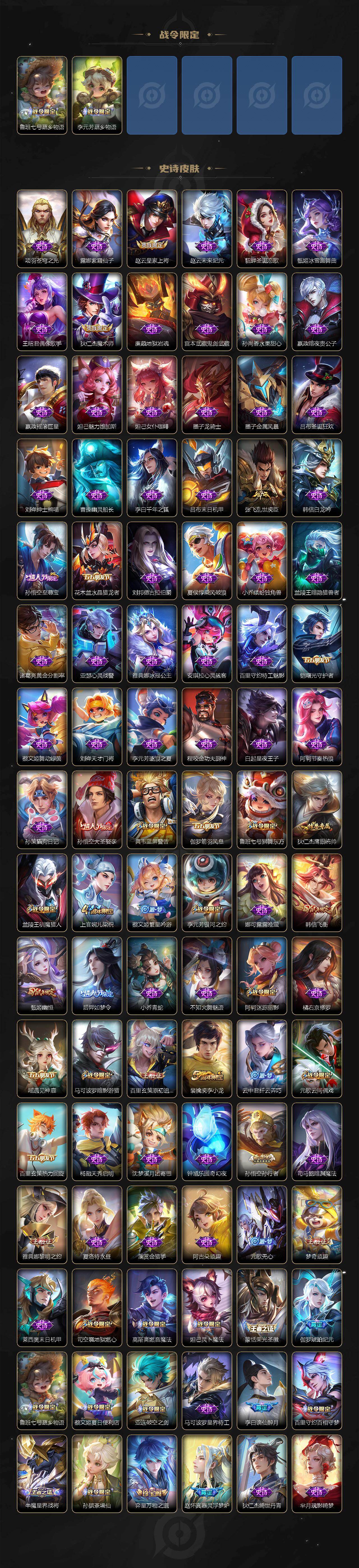 WZLX466833王者荣耀账号详情图4