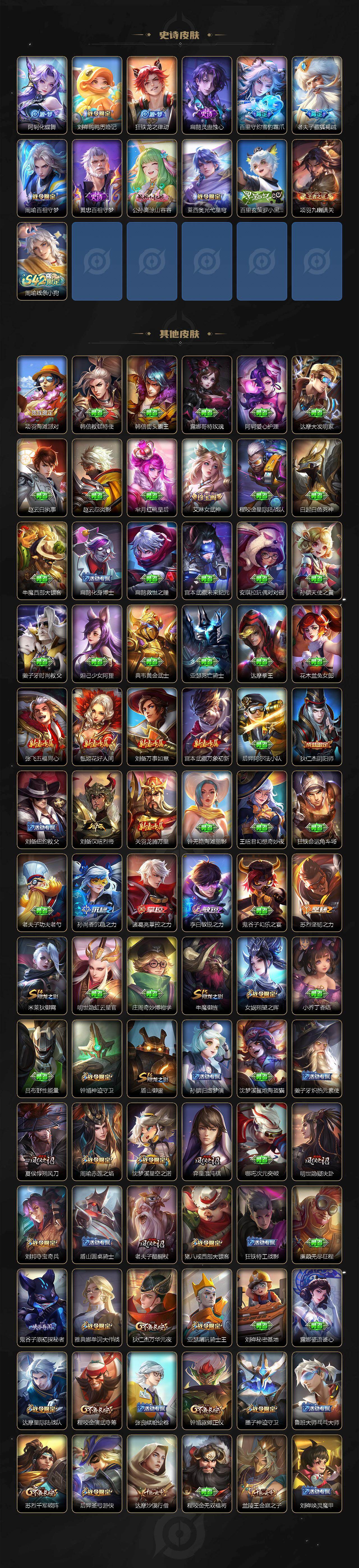 WZLX466833王者荣耀账号详情图5