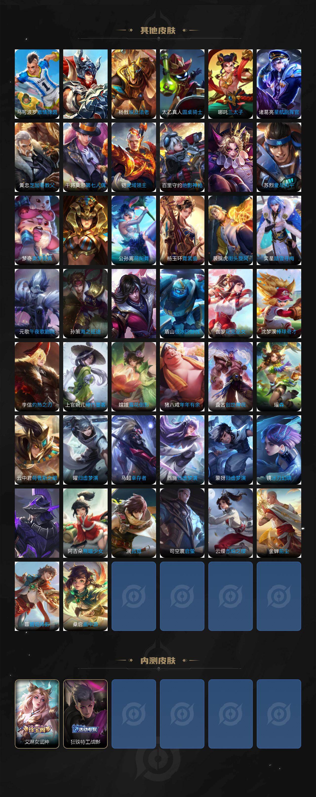 WZLX466833王者荣耀账号详情图7