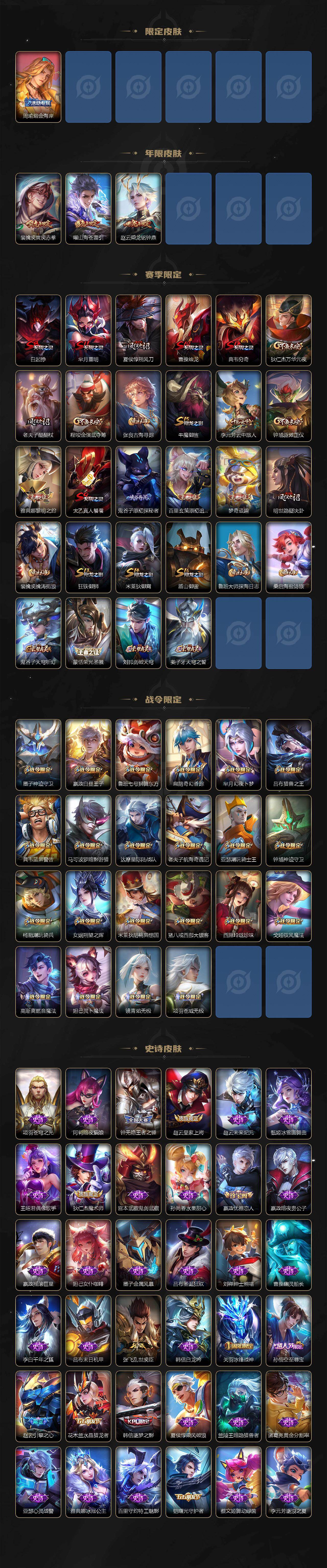 WZQM466918王者荣耀账号详情图4