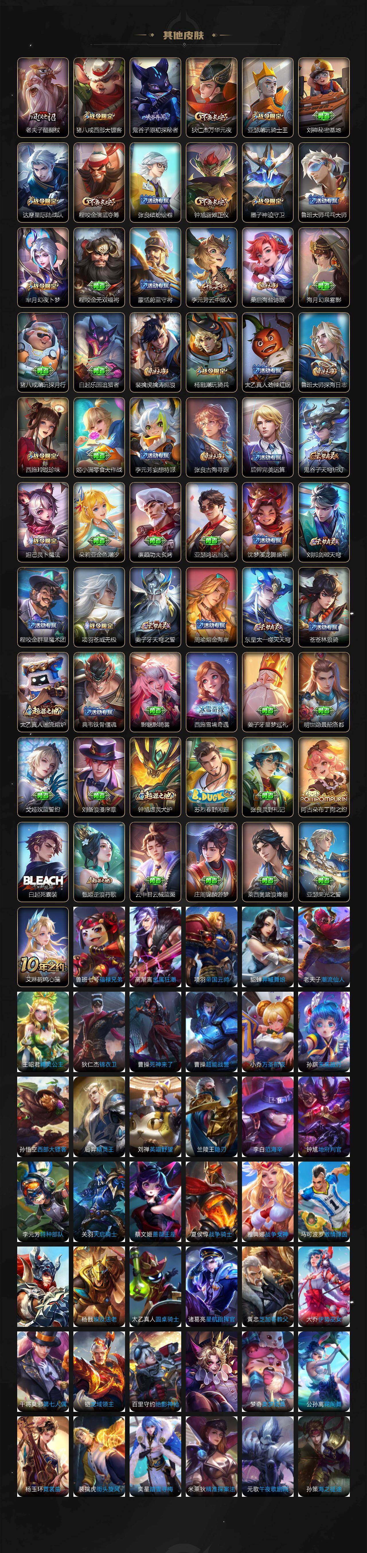 WZQM466918王者荣耀账号详情图6