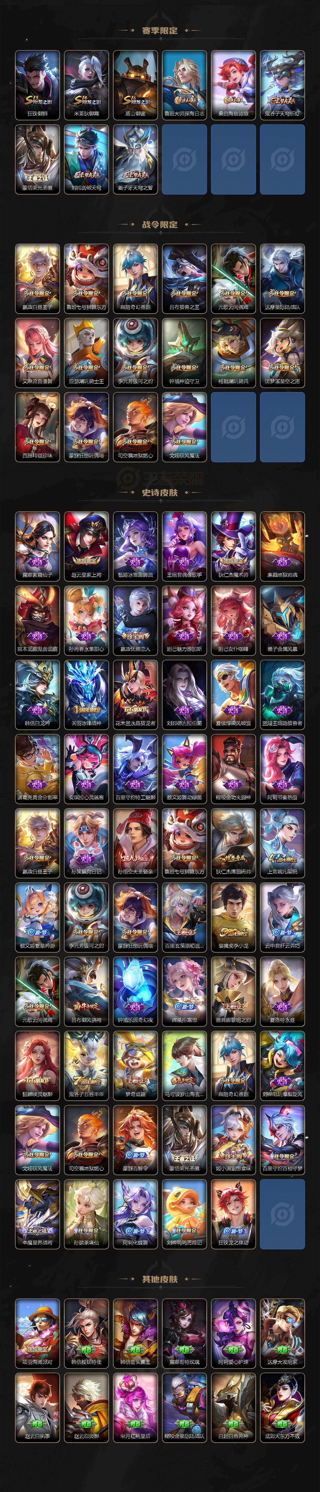 WZCMW467413王者荣耀账号详情图3