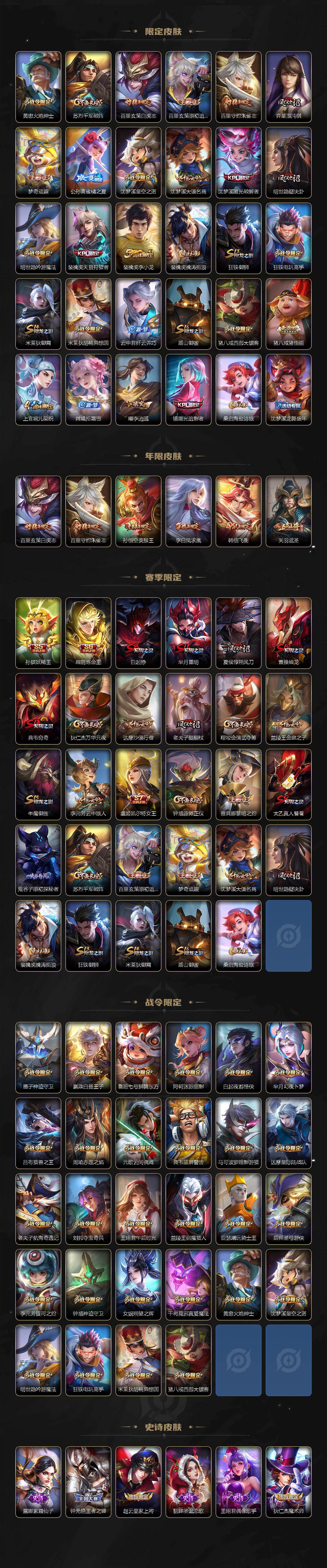 WZCMW467435王者荣耀账号详情图3