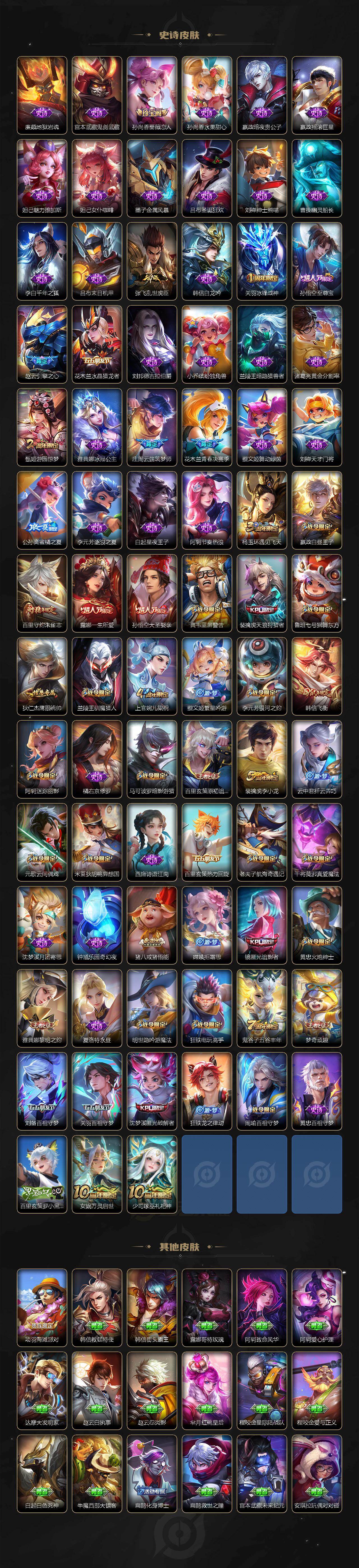 WZCMW467435王者荣耀账号详情图4