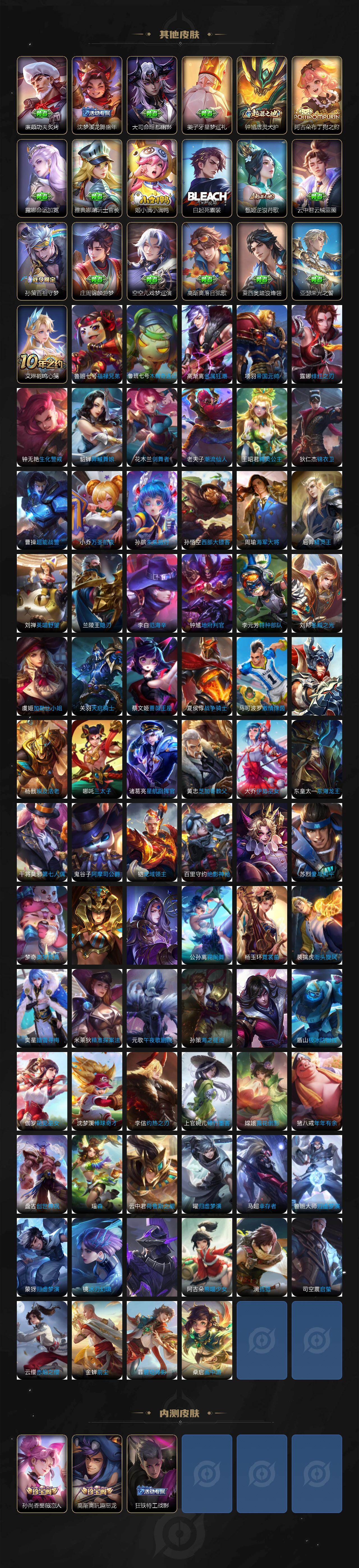 WZCMW467435王者荣耀账号详情图6