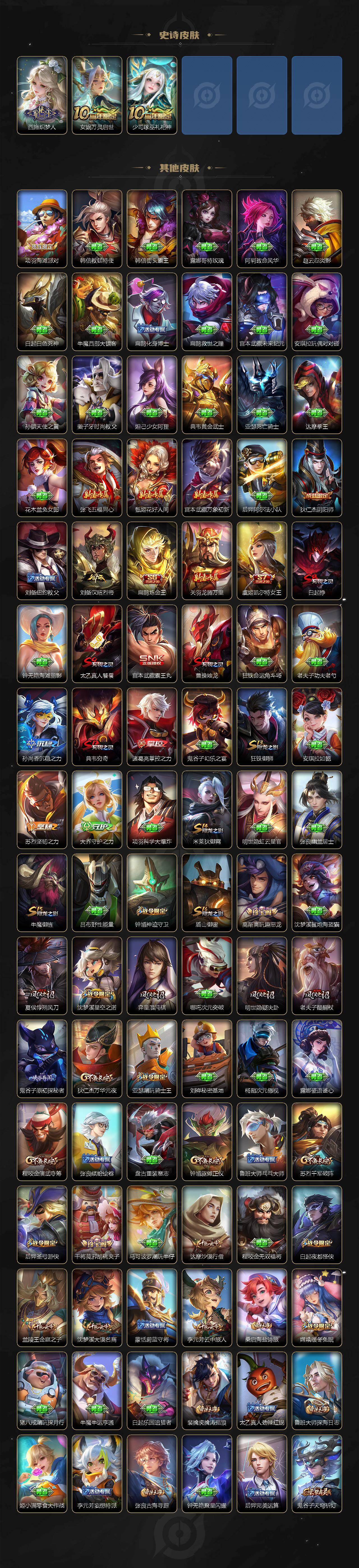 WZCMW467453王者荣耀账号详情图4