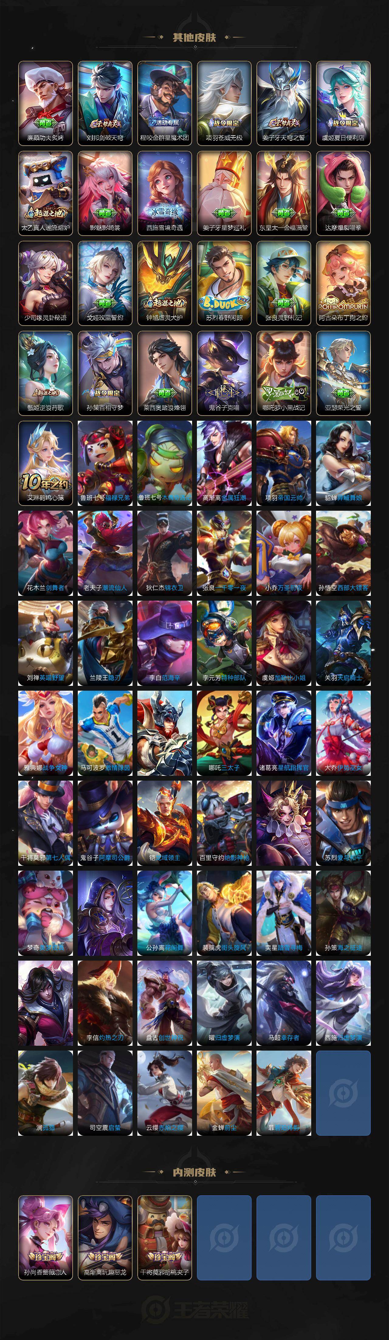 WZCMW467453王者荣耀账号详情图5