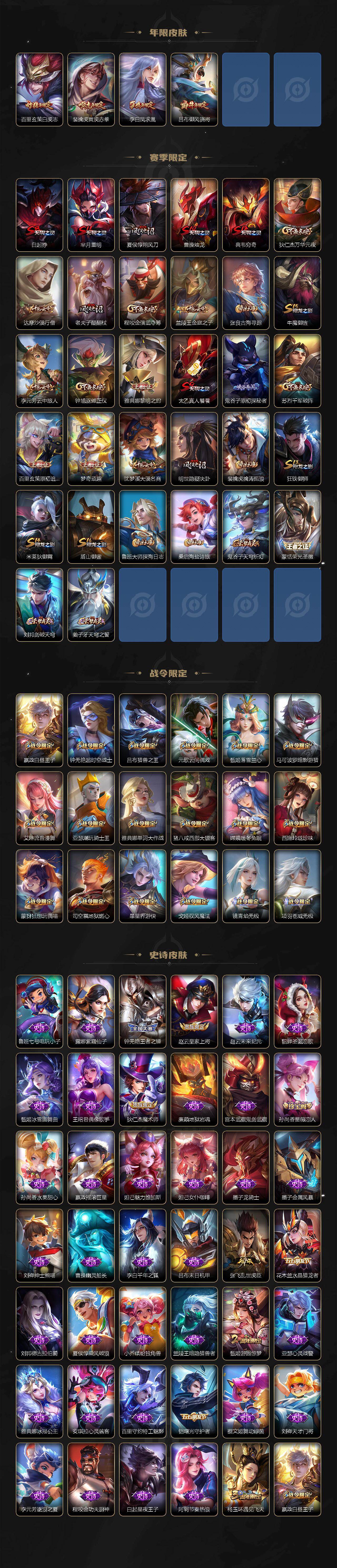 WZCMW467467王者荣耀账号详情图3